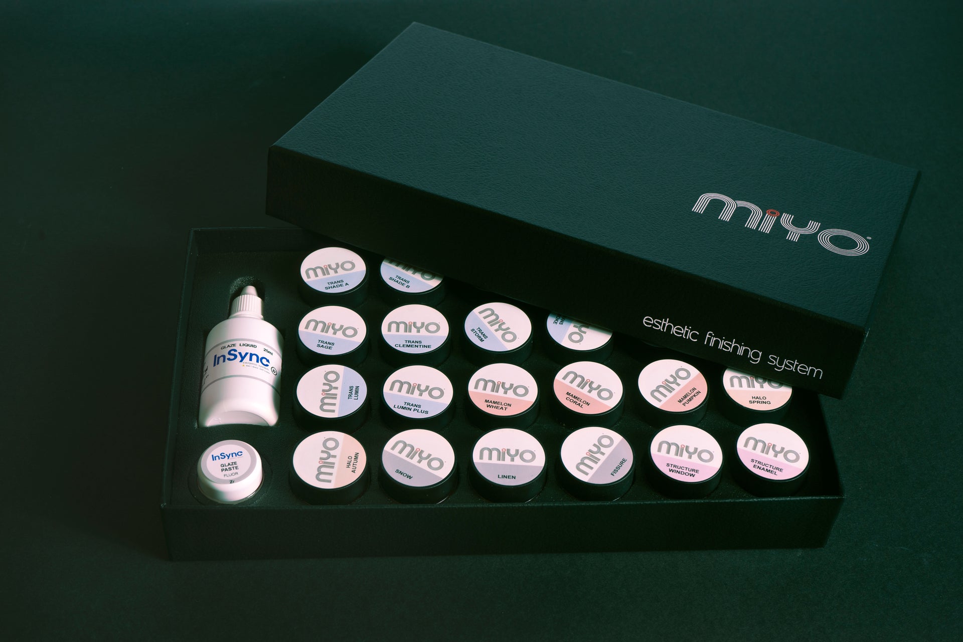 MIYO Esthetic Finishing System KIT